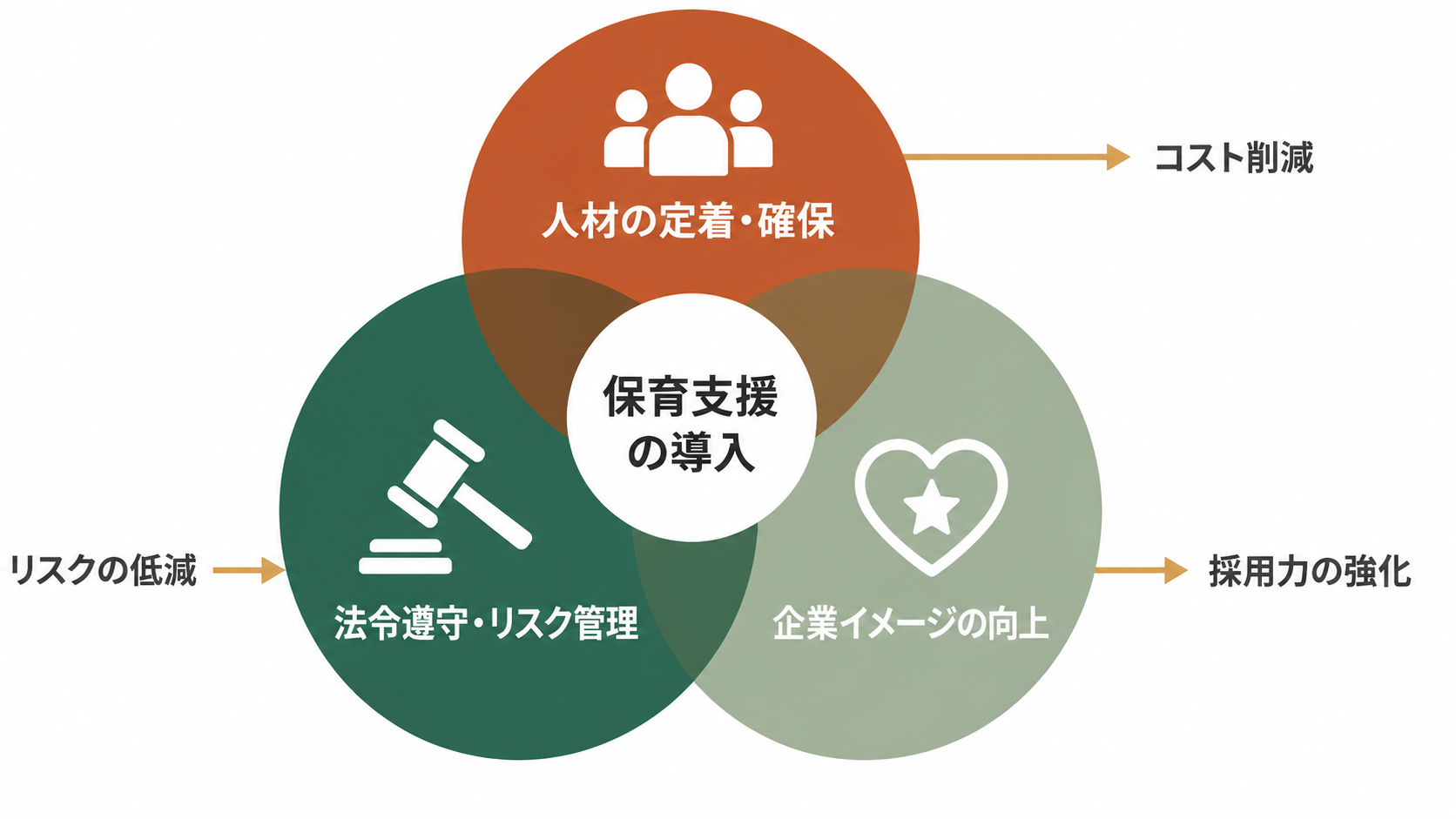 挿入画像3