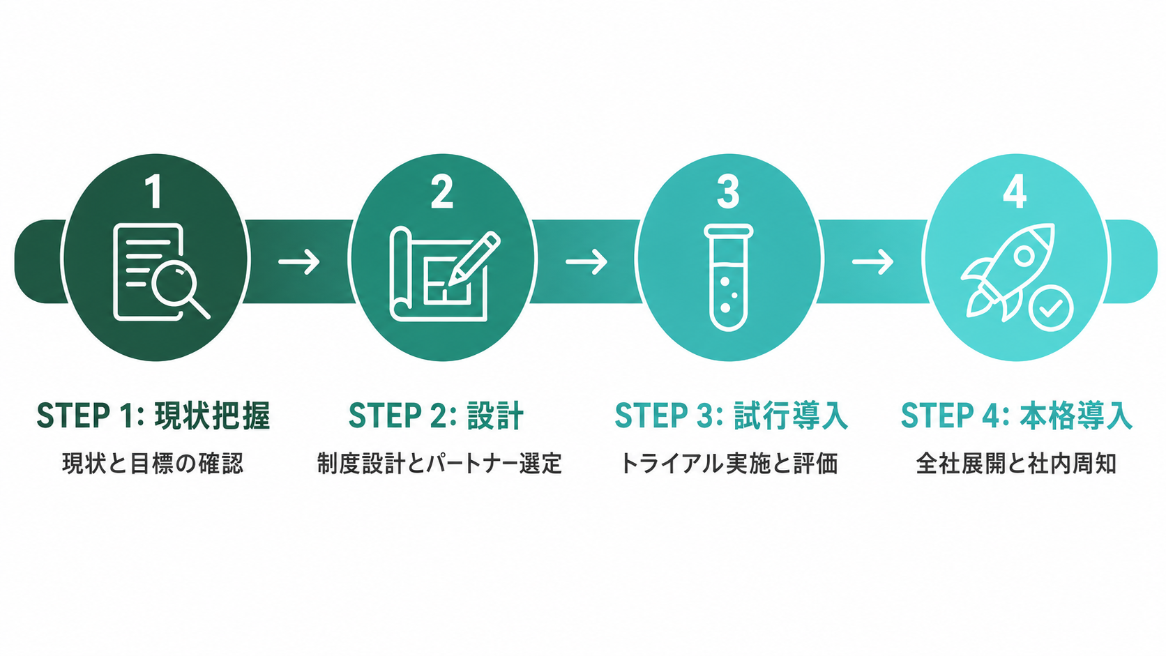 挿入画像4