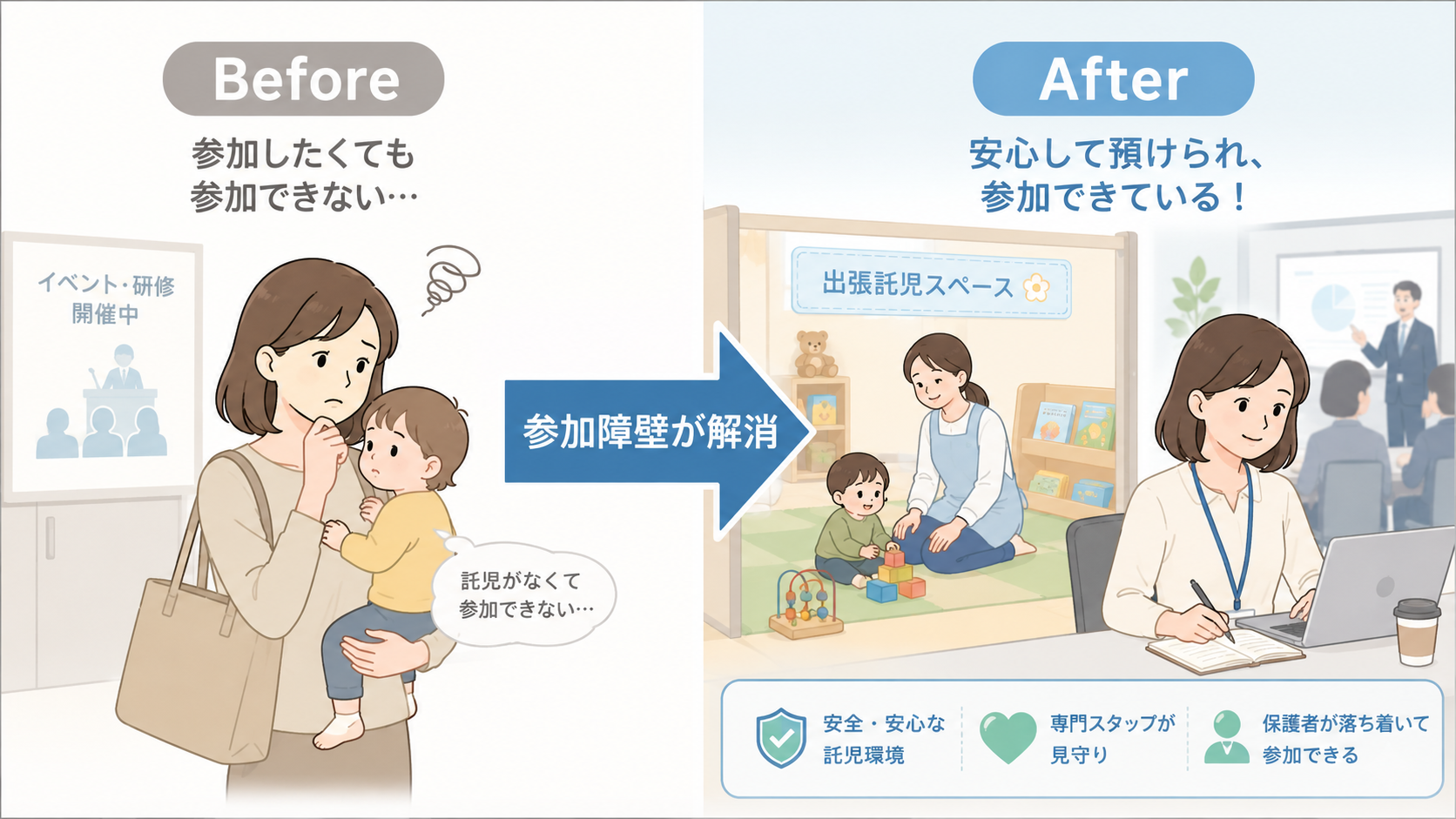 出張託児による参加障壁解消